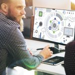 What is Hyperautomation